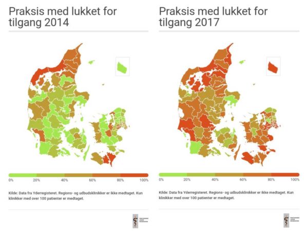 Region Midtjylland: Vi er ikke bekymret for, at mange læger har lukket for tilgang