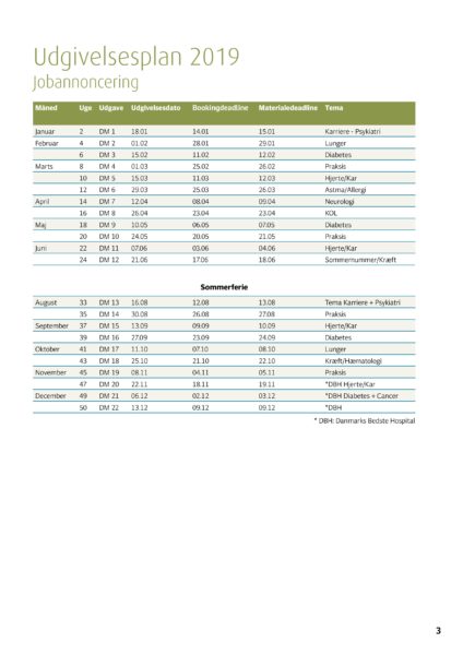 medieinfo2019_jobannonceringUdgivelse