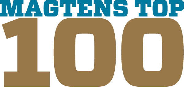 Sådan kårer vi sundhedssektorens mest magtfulde 2020